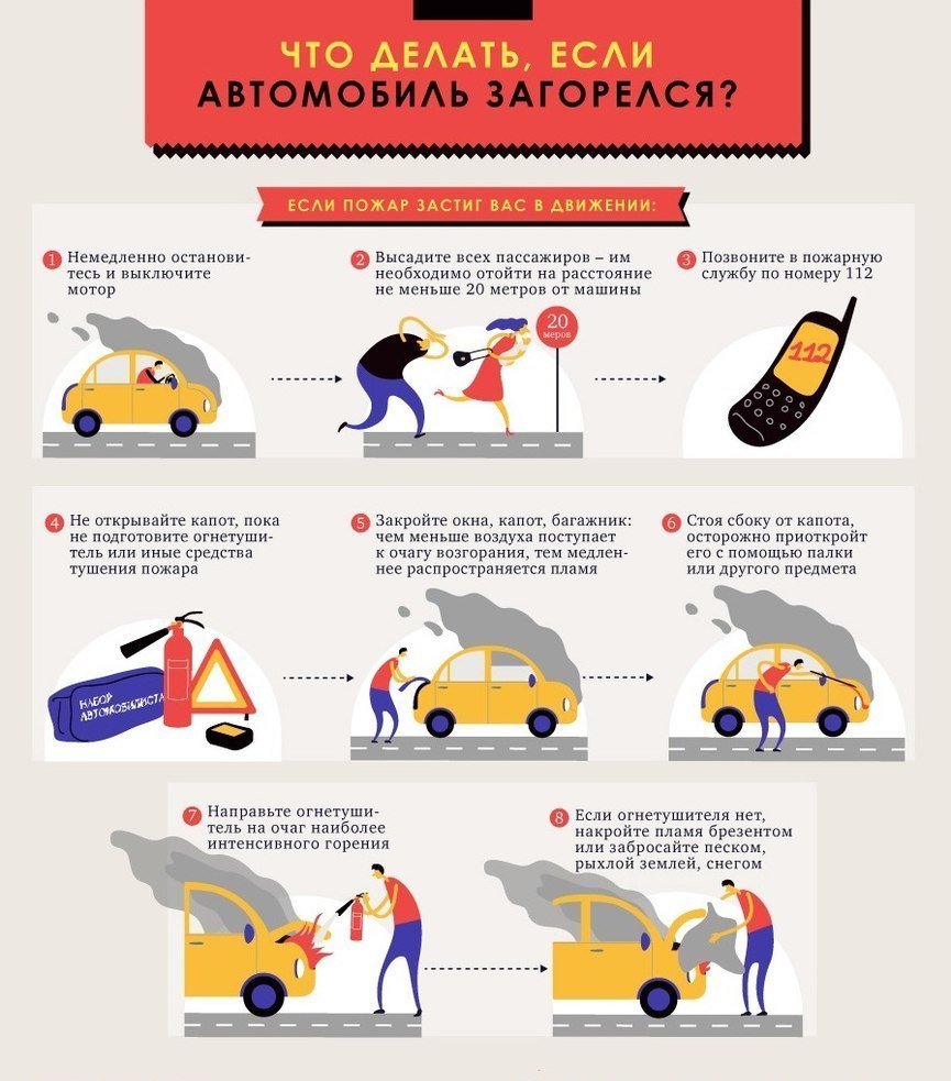 Безопасность жизнедеятельности - Детский сад № 37 г.Гродно